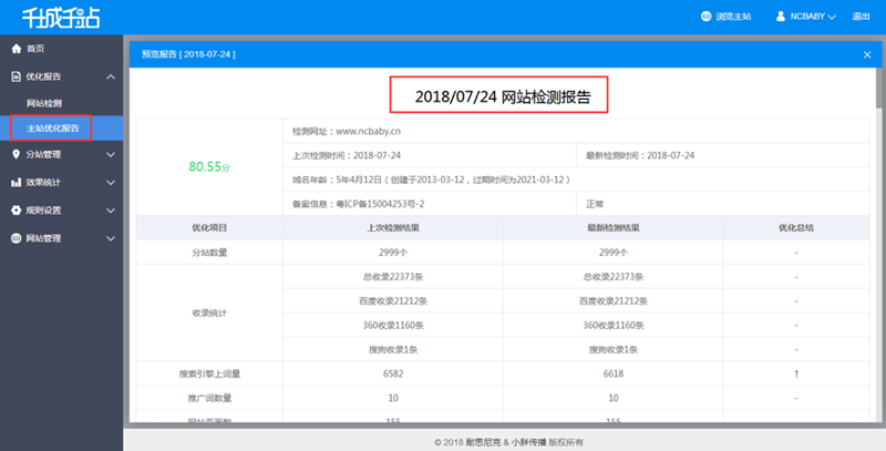站群程序出售市场观察：从源码交易到AI驱动运维的行业逻辑